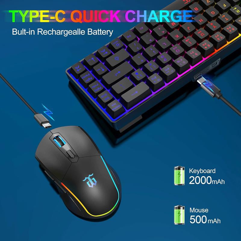 Snpurdiri 65% Wireless Gaming Keyboard and Mouse Combo,Led Backlit Rechargeable 2000Mah Battery,Small Membrane but Mechanical Keyboard + 6D 3200DPI Mice for Gaming,Business Office