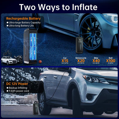Tire Inflator Portable Air Compressor-4X Faster 150 PSI -Rechargeable Battery & 12V DC Dual Power Supply, Smart Air Pump for Car Motorcycle Bicycle Ball with LED SOS Lighting (Black)